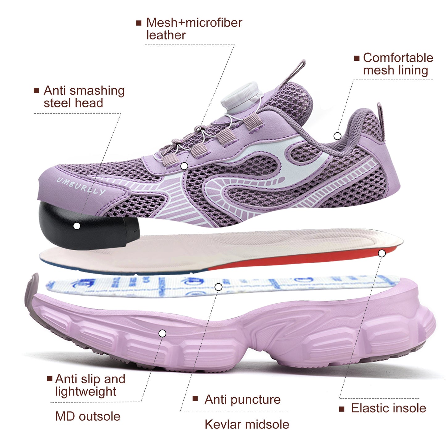 Women's Work Shoes Flying Woven Work Shoes Attack Shield And Anti-stab - D&A