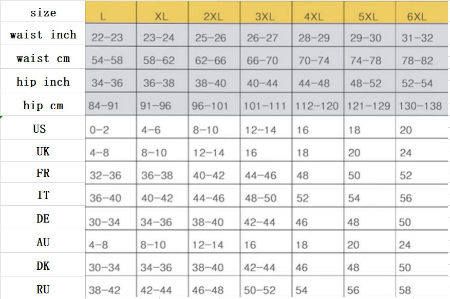 5PCS Menstrual Underwear Women Leak Proof Panties - D&A