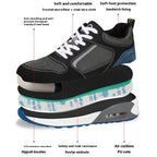 Labor Protection Shoes Men's Attack Shield And Anti-stab Summer - D&A