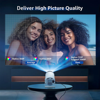 Home HD Projector Bluetooth Portable Mini 4K Mini Phone Y5S Home Theater Projector - D&A
