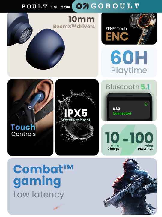 GOBOULT Z40 with Zen ENC Mic, 60H Playtime, Low Latency Gaming, Bluetooth 5.3